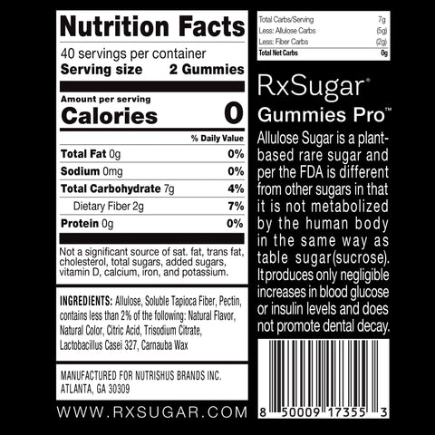 RxSugar Gummies Pro