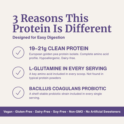 Digestive Support Protein Powder Bethany's Pantry