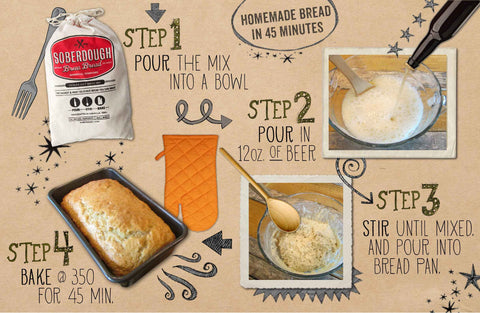 Texas Beer Bread Cornbread and Ale Bread Texas Salt Co