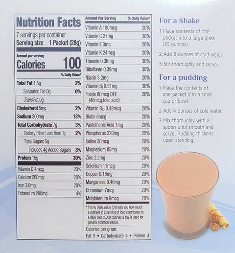 Hazelnut Cocoa Shake