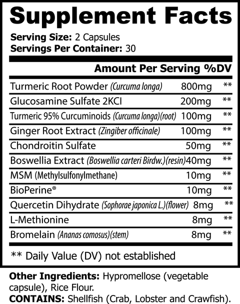 Turmeric Potent Supplement Platinum Turmeric 60 ct Minimo Nutrition