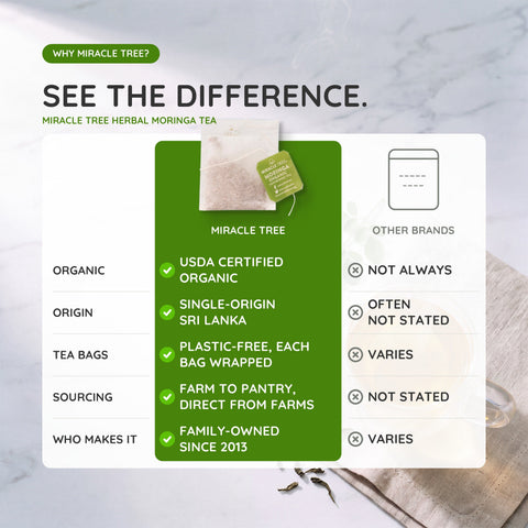 Organic Moringa Tea - Lemon - Caffeine-Free Herbal Tea