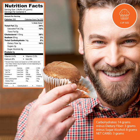 Carbolicious Cappuccino Muffin Low-Carb Sugar Free Keto Friendly 6 Pack 2g Net Carbs.