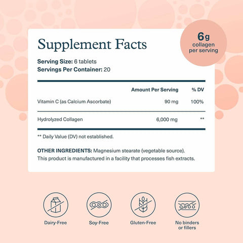 Collagen Type 1 & 3 Supplement Tablet YOUTHEORY