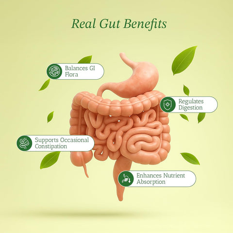 Prebiotic Fiber Supplement Vitamin Bounty