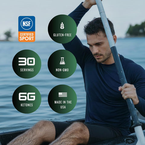 goBHB Patented goBHB Salts Energy Supplement CleanForm Nutrition