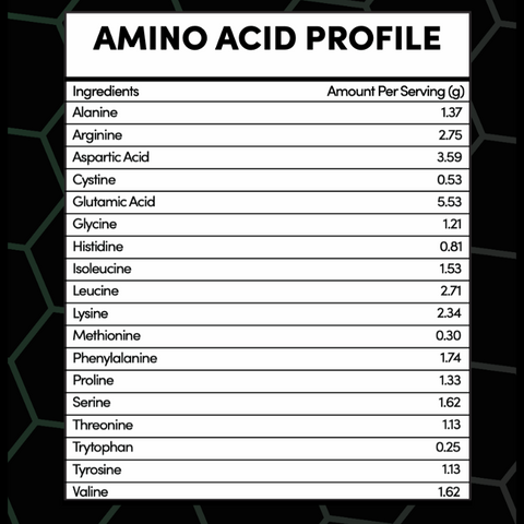 Chocolate Pea Protein Isolate Plant Protein Thentic