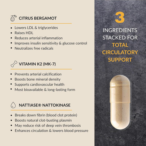 PureBlood Vitamin K2 MK-7 Citrus Bergamot Nattokinase Heart Health Supplement CleanForm Nutrition