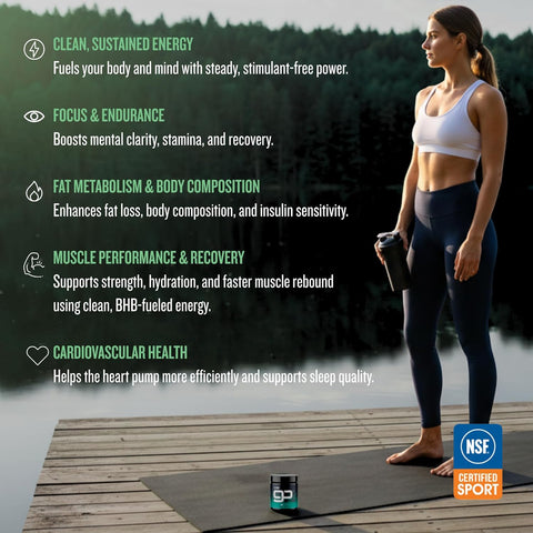 goBHB Patented goBHB Salts Energy Supplement CleanForm Nutrition