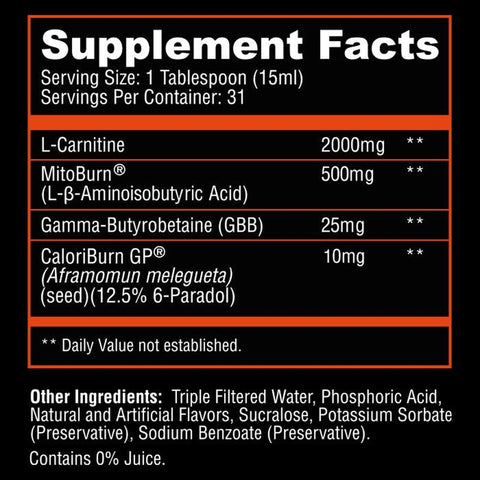 Alpha Lion SuperHuman® BURN2O