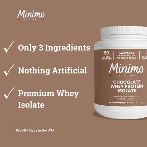 Chocolate Whey Isolate Protein Powder 1.54 lbs Minimo Nutrition