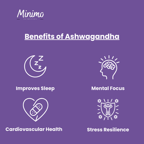 Organic Ashwagandha with Black Pepper Supplement 60 ct Minimo Nutrition