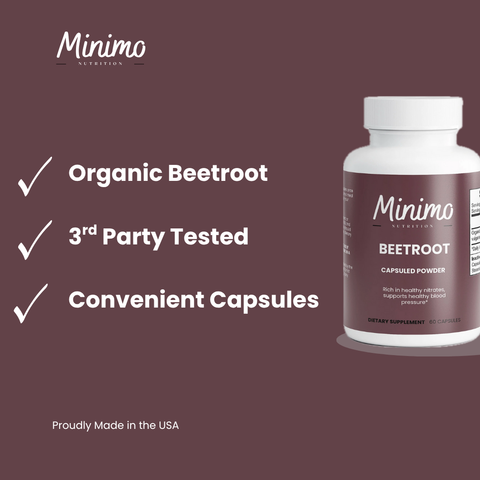 Organic Beetroot Capsuled Powder 60 ct Minimo Nutrition