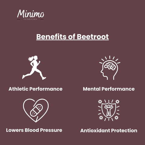 Organic Beetroot Capsuled Powder 60 ct Minimo Nutrition