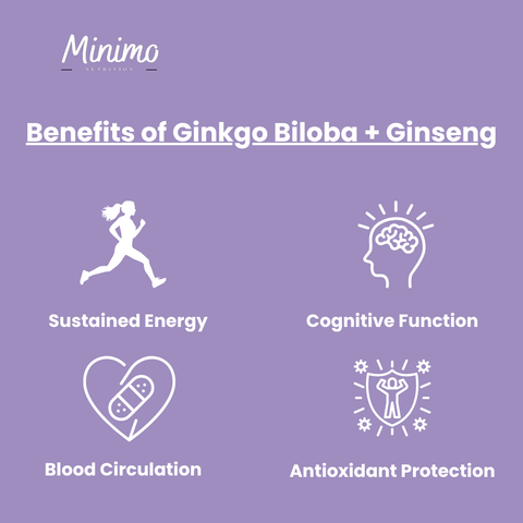 Ginkgo Biloba + Ginseng Herbal Supplement 60 ct Minimo Nutrition