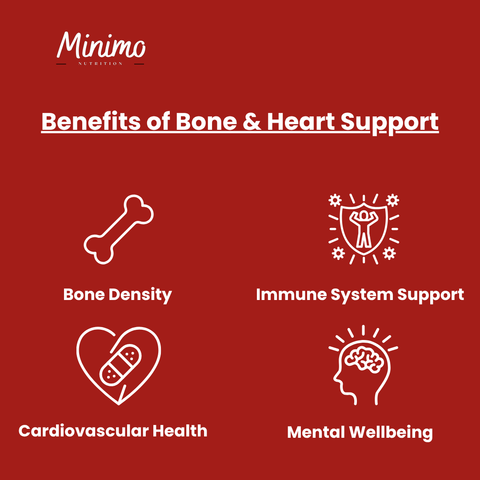 Bone & Heart Support Vitamin K2 D3 Supplement 60 ct Minimo Nutrition