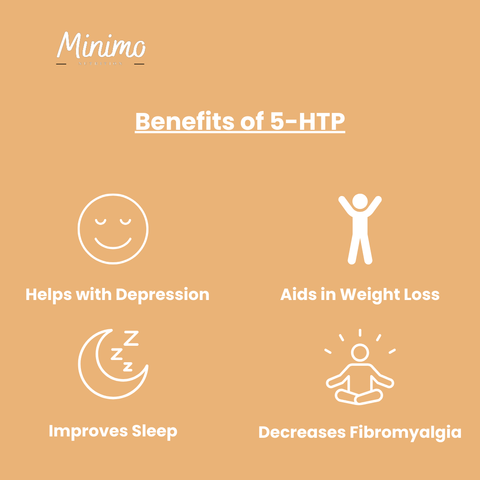 5-HTP Natural Supplement 60 ct. Minimo Nutrition