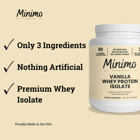 Vanilla Whey Isolate Protein Powder 1.51 lbs Minimo Nutrition