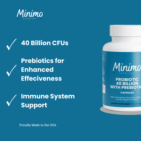 Probiotic 40 Billion with Prebiotics Digestive Supplement Minimo Nutrition