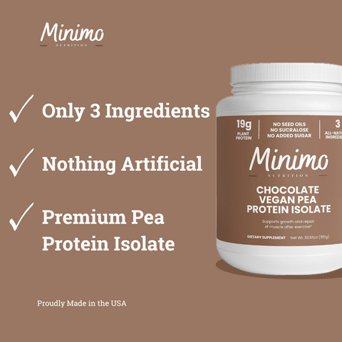 Chocolate Vegan Pea Protein Isolate Powder 2.09 lbs Minimo Nutrition