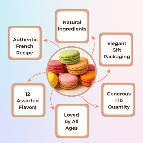 French Macarons 48-Piece Gift Box Gluten-Free Macarons Andy Anand