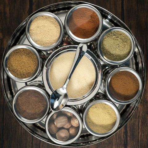 Baking Spice Wheel 9 Baking Spices Collection Spice Wheel