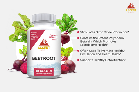 Organic Beetroot 1300 mg 60 Capsules Ascent Nutrition