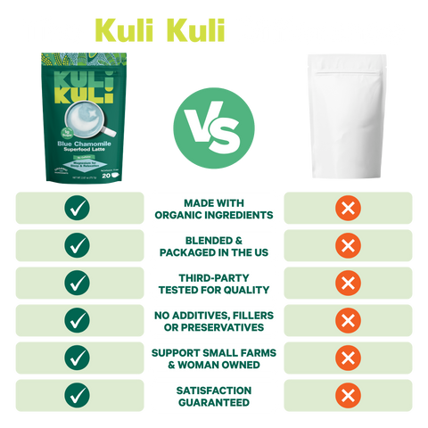 Blue Chamomile Calming Superfood Latte Kuli Kuli