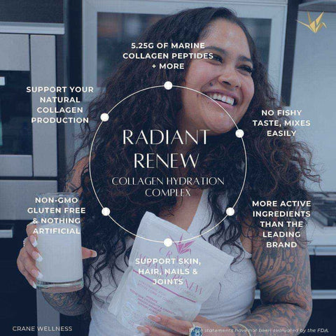 Marine Collagen Peptides Hydration Complex Powder Radiant Renew
