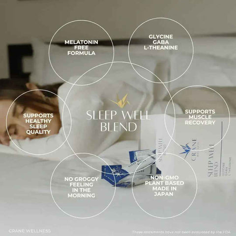 Zen Energy Green Tea and Coffee with Sleep Well Blend Rise & Rest Bundle Crane Wellness