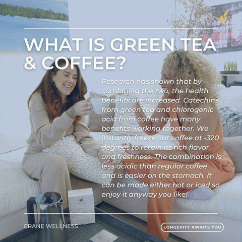 Green Tea & Coffee Blend Clean Energy Drink Zen Energy