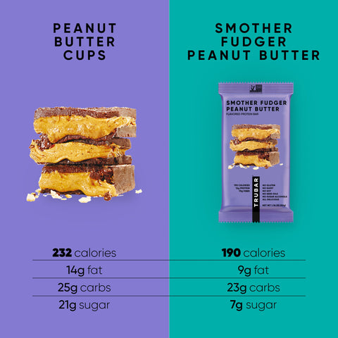 Smother Fudger Peanut Butter Plant-Based Protein Bar TRUBAR
