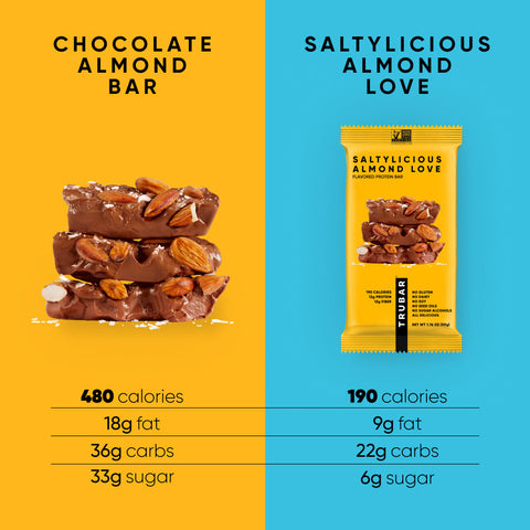Saltylicious Almond Love Vegan Protein Bar TRUBAR