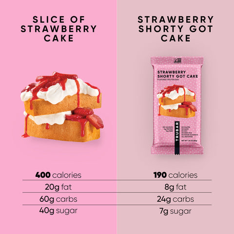 Strawberry Shorty Plant-Based Protein Bar TRUBAR