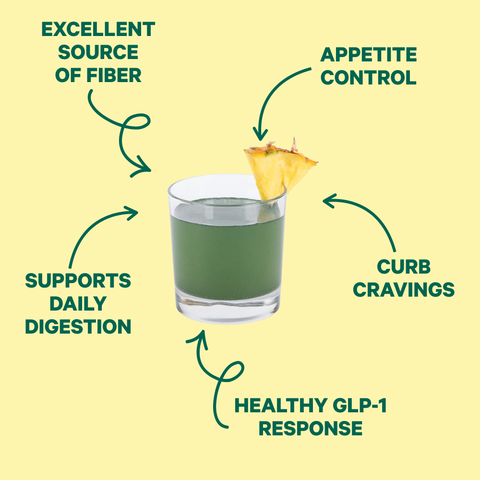 Crave Reset Appetite Control Drink Mix with Jerusalem Artichoke