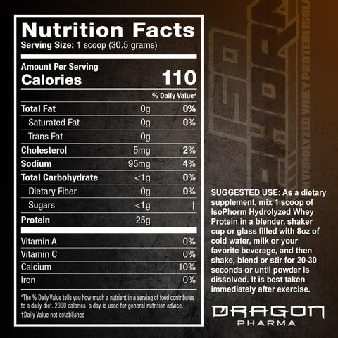 Dragon Pharma ISOPHORM® - Whey Protein Isolate