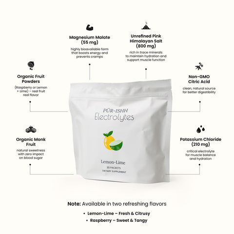Electrolytes - Stick Packs