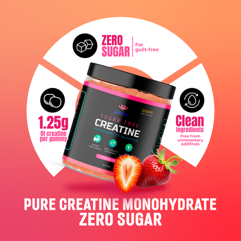 Creatine 3-Pack Bundle 5g Creatine Monohydrate Gummies JAEVA