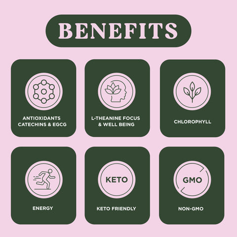 Harmony Matcha Lavender – Premium Shade-Grown Japanese Matcha, Sweetened with Organic Sugar, 20 Servings