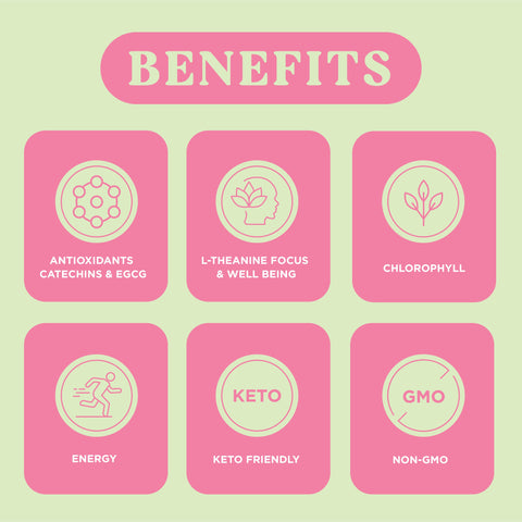 Harmony Matcha Strawberry – Premium Shade-Grown Japanese Matcha, Sweetened with Organic Sugar (10 Stick Packs)