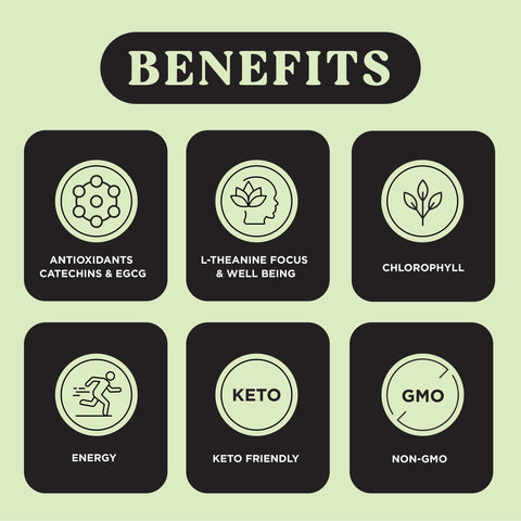 Harmony Matcha Yuzu – Premium Shade-Grown Japanese Matcha, Sweetened with Organic Sugar, 20 Servings