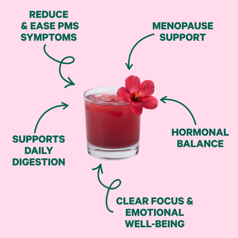 Her Power Cranberry Hibiscus Hormonal Balance Supplement