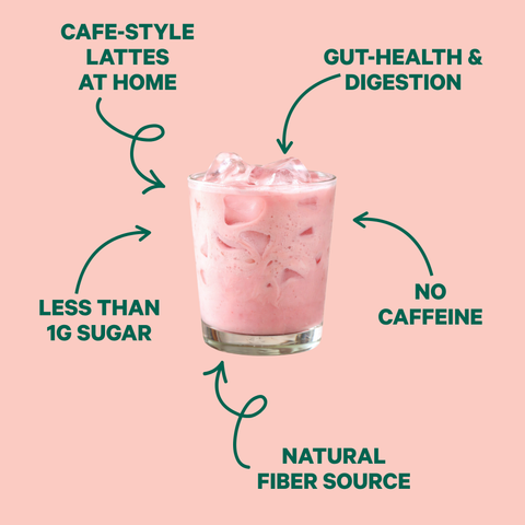 Hibiscus Berry Fiber Latte Gut Health Superfood Kuli Kuli