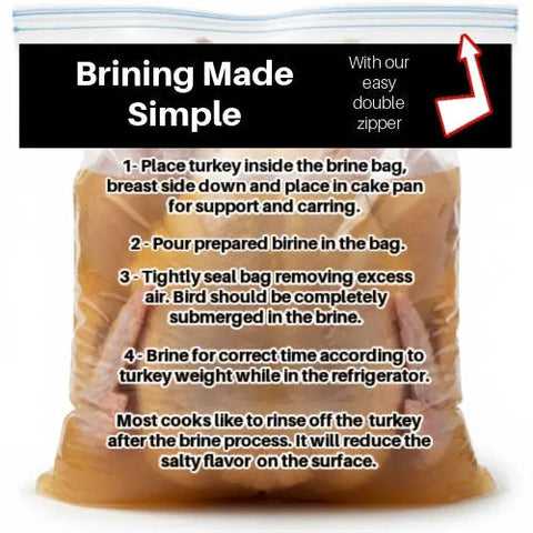 Holiday Turkey Brine & Injection
