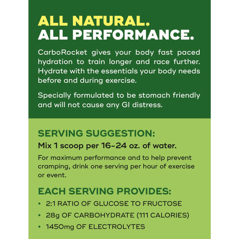 Active Hydration Electrolyte Mix 2:1 Glucose to Fructose Ratio ONE-11