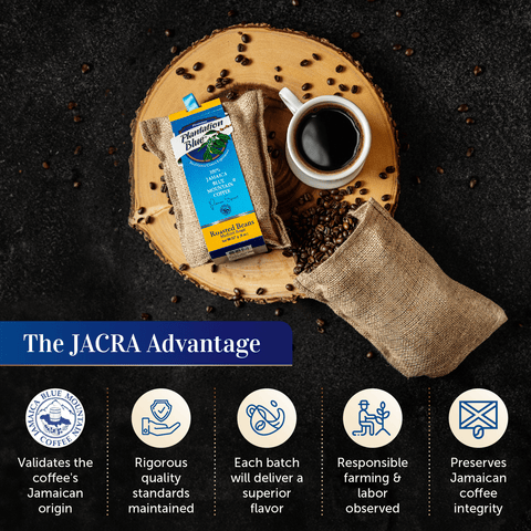 8oz Jamaica Blue Mountain Coffee Beans – 100% Authentic Flavor