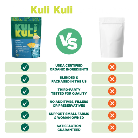 Marine Glow Nutrient Blend Skin Glow & Thyroid Function Kuli Kuli Foods