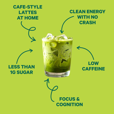 Matcha Moringa Superfood Latte for Energy & Focus Kuli Kuli