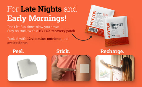 Hangover Patch Transdermal Recovery Patch BYTOX