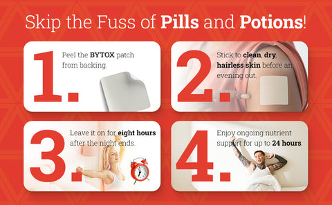 Hangover Patch Transdermal Recovery Patch BYTOX